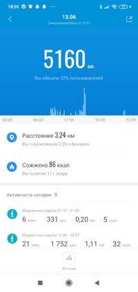 Screenshot_2021-06-15-18-55-50-586_com.xiaomi.hm.health.jpg