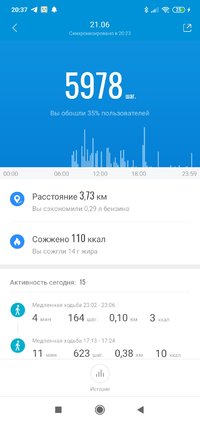 Screenshot_2021-06-24-20-37-03-981_com.xiaomi.hm.health.jpg