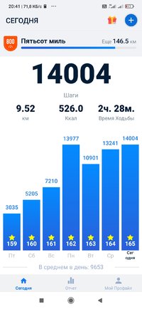 Screenshot_2021-06-24-20-41-00-414_pedometer.stepcounter.calorieburner.pedometerforwalking.jpg