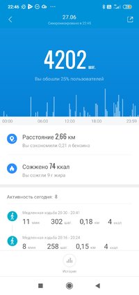 Screenshot_2021-06-28-22-46-41-584_com.xiaomi.hm.health.jpg