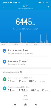 Screenshot_2021-06-28-22-46-29-751_com.xiaomi.hm.health.jpg