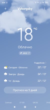 Screenshot_2021-06-29-06-06-23-269_com.miui.weather2.jpg