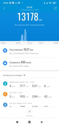 Screenshot_2021-07-01-22-04-11-941_com.xiaomi.hm.health.jpg