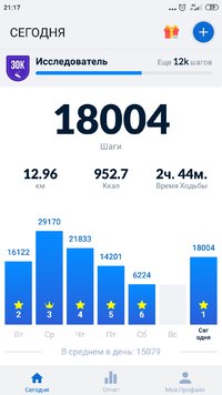 Screenshot_2021-07-12-21-17-47-246_pedometer.stepcounter.calorieburner.pedometerforwalking.jpg