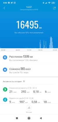 Screenshot_2021-07-15-00-06-36-628_com.xiaomi.hm.health.jpg