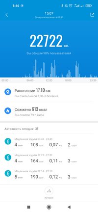 Screenshot_2021-07-16-08-46-29-033_com.xiaomi.hm.health.jpg