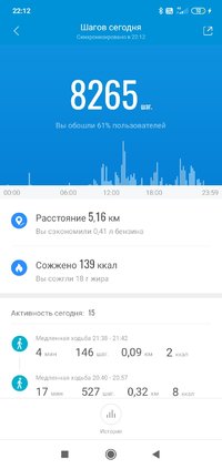 Screenshot_2021-07-18-22-12-35-894_com.xiaomi.hm.health.jpg