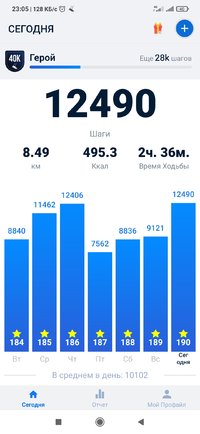 Screenshot_2021-07-19-23-05-39-179_pedometer.stepcounter.calorieburner.pedometerforwalking.jpg