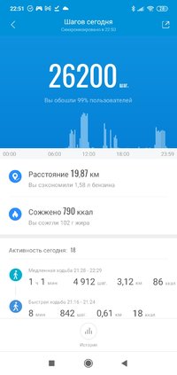 Screenshot_2021-07-20-22-51-17-046_com.xiaomi.hm.health.jpg