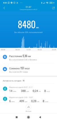 Screenshot_2021-07-22-08-22-19-989_com.xiaomi.hm.health.jpg