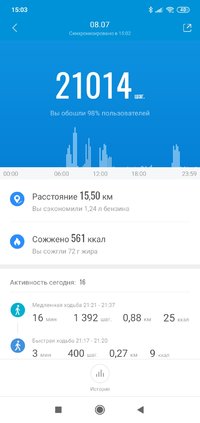 Screenshot_2021-07-09-15-03-15-555_com.xiaomi.hm.health.jpg