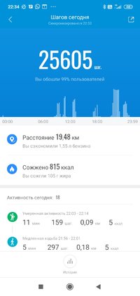 Screenshot_2021-07-29-22-34-00-760_com.xiaomi.hm.health.jpg