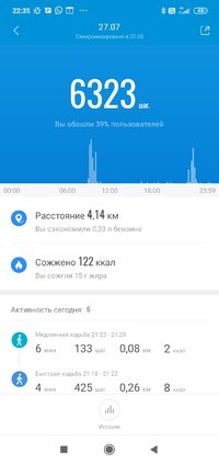 Screenshot_2021-07-29-22-35-46-188_com.xiaomi.hm.health.jpg