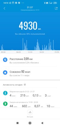 Screenshot_2021-08-02-14-13-53-323_com.xiaomi.hm.health.jpg