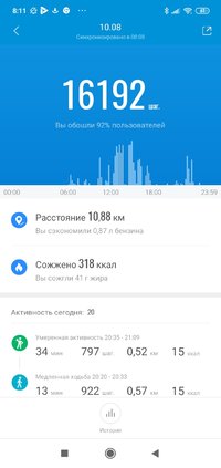 Screenshot_2021-08-11-08-11-27-995_com.xiaomi.hm.health.jpg