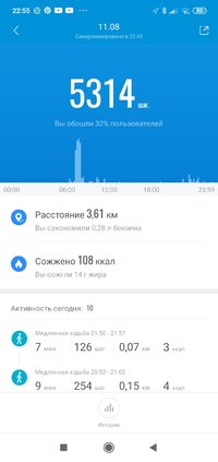 Screenshot_2021-08-16-22-55-48-401_com.xiaomi.hm.health.jpg