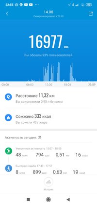 Screenshot_2021-08-16-22-55-31-408_com.xiaomi.hm.health.jpg