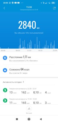 Screenshot_2021-08-16-22-55-28-245_com.xiaomi.hm.health.jpg