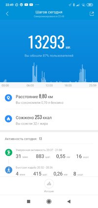 Screenshot_2021-08-16-22-49-01-469_com.xiaomi.hm.health.jpg