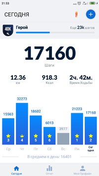 Screenshot_2021-08-17-21-53-34-129_pedometer.stepcounter.calorieburner.pedometerforwalking.jpg