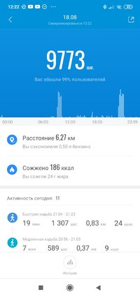 Screenshot_2021-08-19-12-22-41-014_com.xiaomi.hm.health.jpg