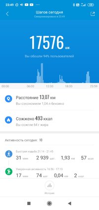 Screenshot_2021-08-19-23-49-19-187_com.xiaomi.hm.health.jpg