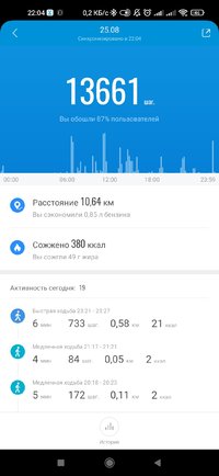 Screenshot_2021-08-26-22-04-41-238_com.xiaomi.hm.health.jpg