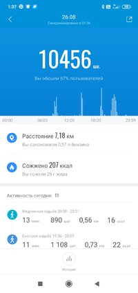 Screenshot_2021-08-29-01-37-05-015_com.xiaomi.hm.health.jpg