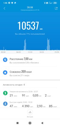 Screenshot_2021-08-29-01-36-52-994_com.xiaomi.hm.health.jpg