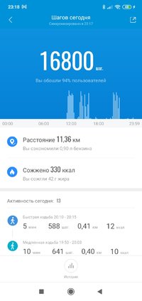 Screenshot_2021-08-31-23-18-44-467_com.xiaomi.hm.health.jpg