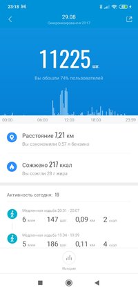 Screenshot_2021-08-31-23-18-48-909_com.xiaomi.hm.health.jpg