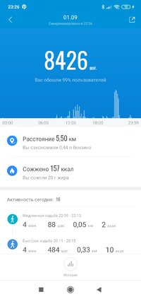 Screenshot_2021-09-02-23-26-10-839_com.xiaomi.hm.health.jpg