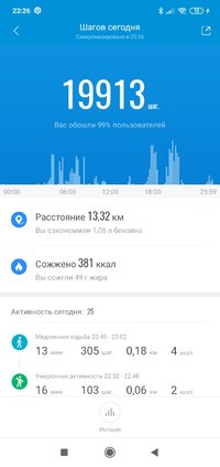 Screenshot_2021-09-02-23-26-05-886_com.xiaomi.hm.health.jpg