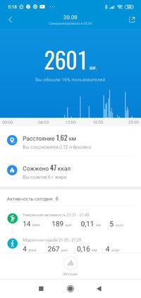 Screenshot_2021-09-06-05-18-20-930_com.xiaomi.hm.health.jpg