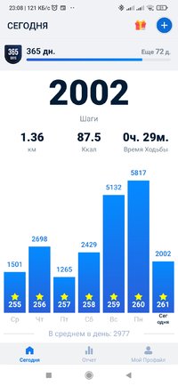 Screenshot_2021-09-28-23-08-32-139_pedometer.stepcounter.calorieburner.pedometerforwalking.jpg