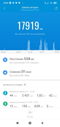 Screenshot_2021-09-28-22-29-19-714_com.xiaomi.hm.health.jpg