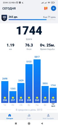 Screenshot_2021-09-29-23-04-59-290_pedometer.stepcounter.calorieburner.pedometerforwalking.jpg