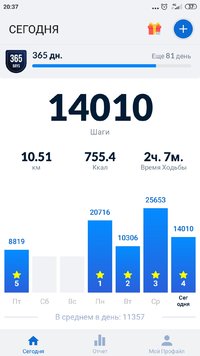 Screenshot_2021-09-30-20-37-45-902_pedometer.stepcounter.calorieburner.pedometerforwalking.jpg