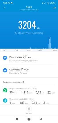 Screenshot_2021-10-01-09-50-18-110_com.xiaomi.hm.health.jpg