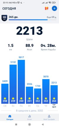 Screenshot_2021-10-01-23-15-04-345_pedometer.stepcounter.calorieburner.pedometerforwalking.jpg