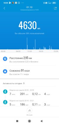 Screenshot_2021-10-02-18-05-49-362_com.xiaomi.hm.health.jpg