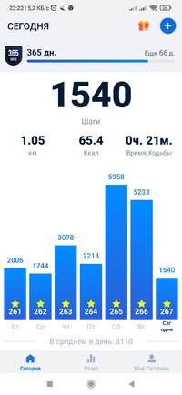 Screenshot_2021-10-04-23-22-38-864_pedometer.stepcounter.calorieburner.pedometerforwalking.jpg