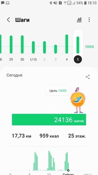 Screenshot_20211005-181010_Samsung Health.jpg