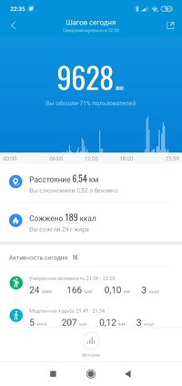 Screenshot_2021-10-11-22-35-20-706_com.xiaomi.hm.health.jpg