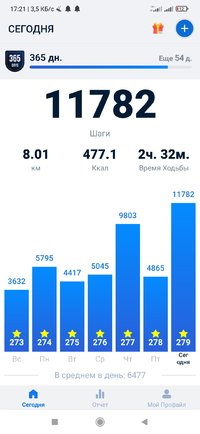 Screenshot_2021-10-16-17-21-30-184_pedometer.stepcounter.calorieburner.pedometerforwalking.jpg