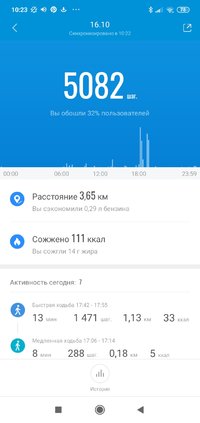 Screenshot_2021-10-17-10-23-13-422_com.xiaomi.hm.health.jpg