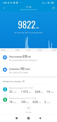 Screenshot_2021-10-18-00-49-45-988_com.xiaomi.hm.health.jpg