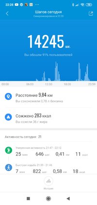 Screenshot_2021-10-18-22-28-25-709_com.xiaomi.hm.health.jpg