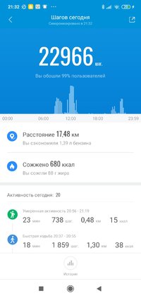 Screenshot_2021-10-19-21-32-58-467_com.xiaomi.hm.health.jpg