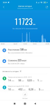 Screenshot_2021-10-21-22-39-08-543_com.xiaomi.hm.health.jpg